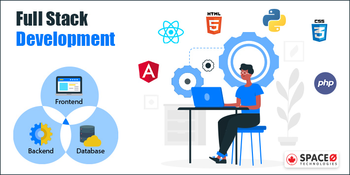 full stack development - full stack development... What is Full Stack Development? 10 Advantages For Business