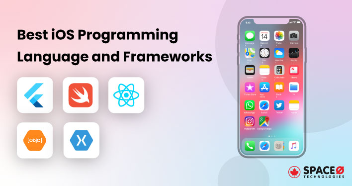 Top iOS App Development Programming Language in 2025