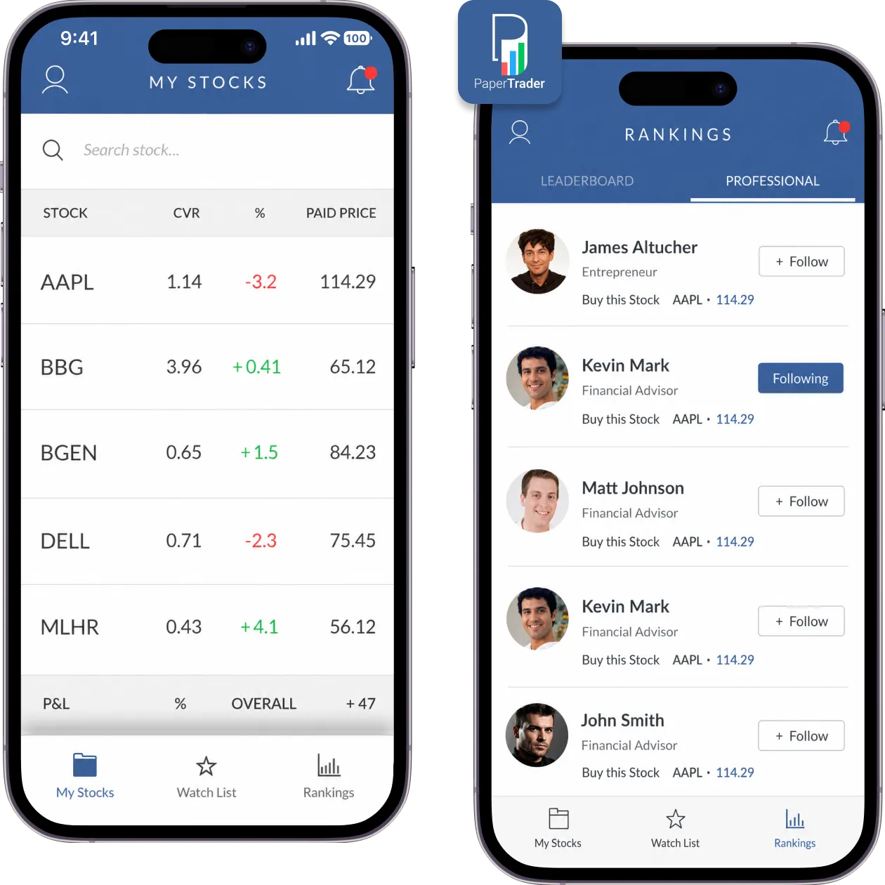 About Paper Trader
