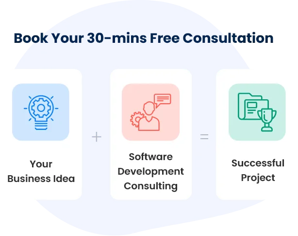 Top Software Development Consulting Company
