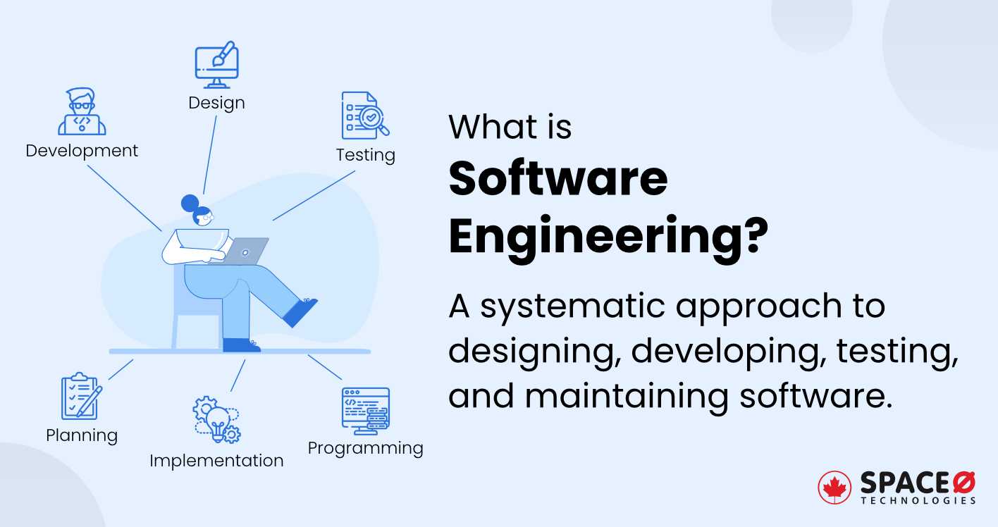 What is Software Engineering? [Definition]